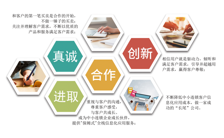 关于我们